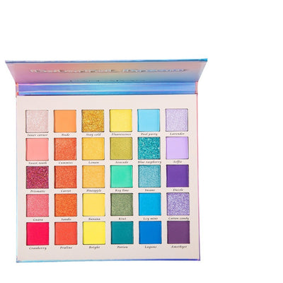 Product model 2