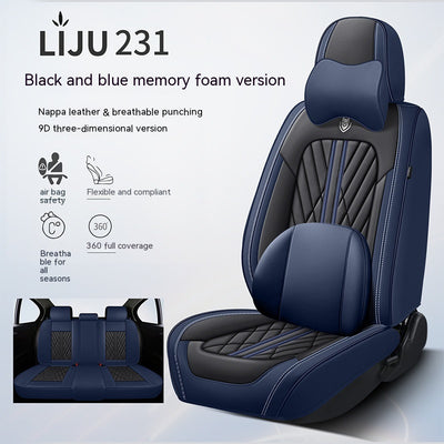 Product model 2