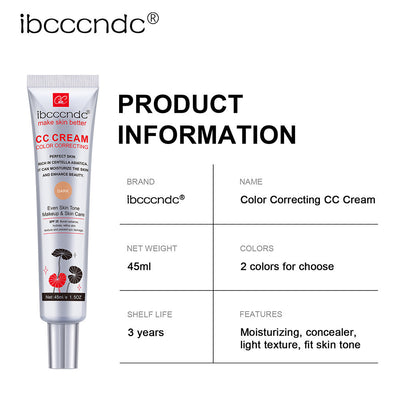 Product model 7
