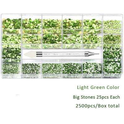 Product model 23