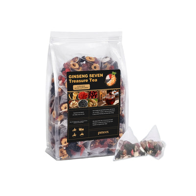 Product model 1