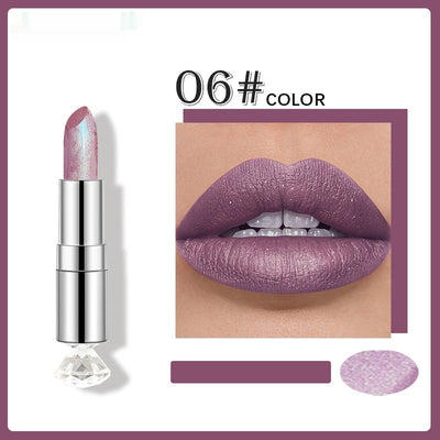 Product model 8