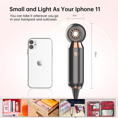 Product model 5
