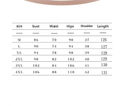 Product model 2