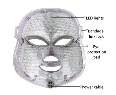 Product model 6