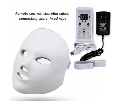 Product model 5