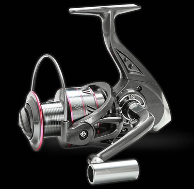 Product model 5