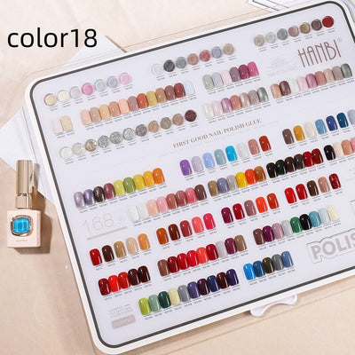 Product model 19