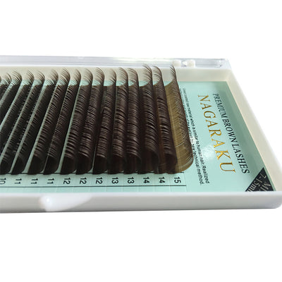 Product model 2