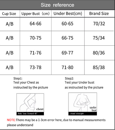 Product model 2