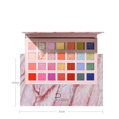 Product model 2