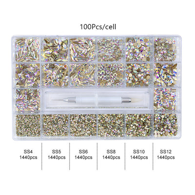 Product model 2