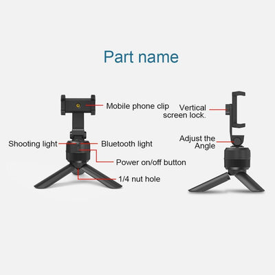 Product model 4