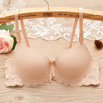Product model 7