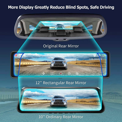 Product model 3