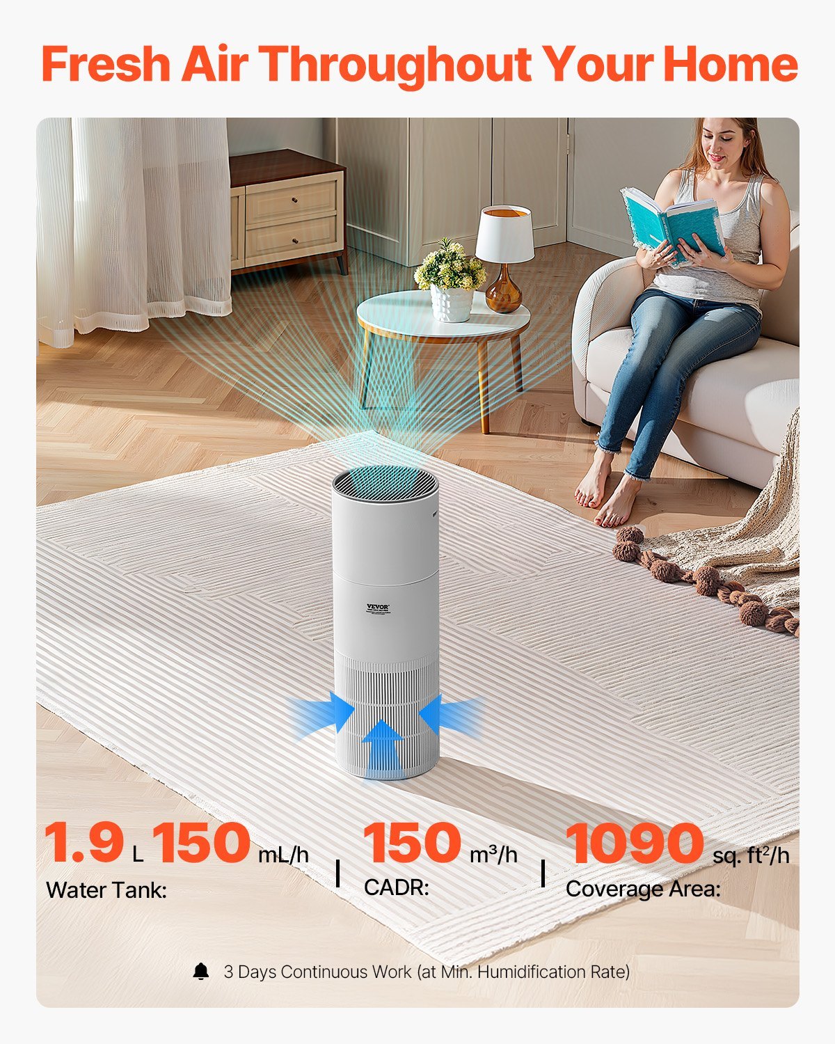 Air Purifier 1090True HEPA 11 Filter Air Cleaner For Home Large Room