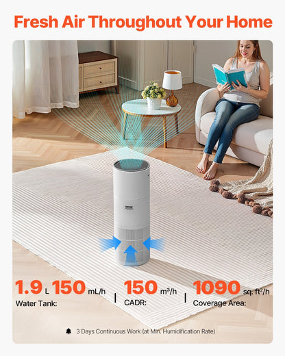 Air Purifier 1090True HEPA 11 Filter Air Cleaner For Home Large Room