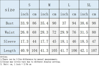 Product model 6