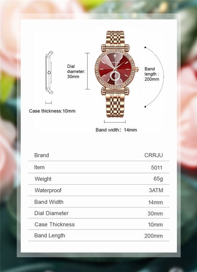 Product model 8