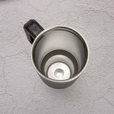 Product model 10