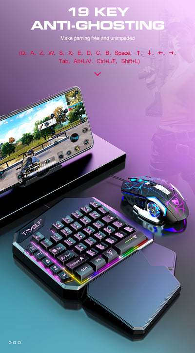 Product model 7