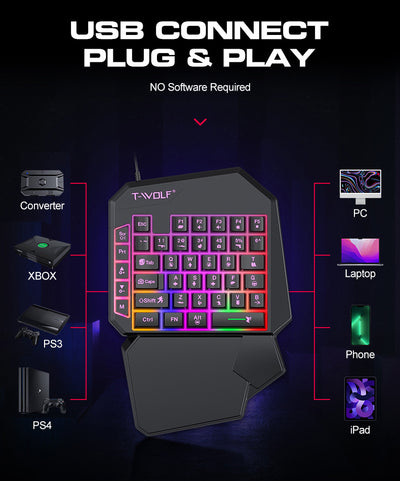 Product model 10