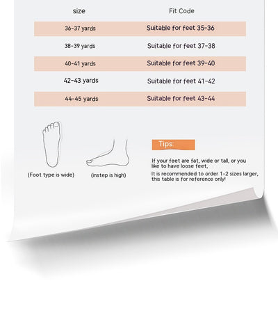 Product model 9