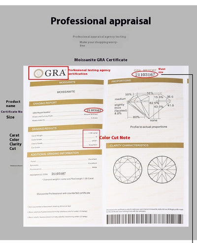 Product model 9