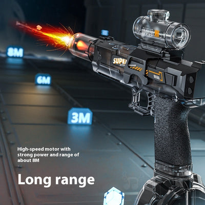 Product model 2