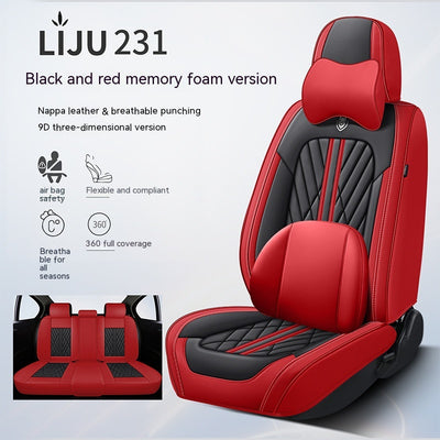 Product model 7
