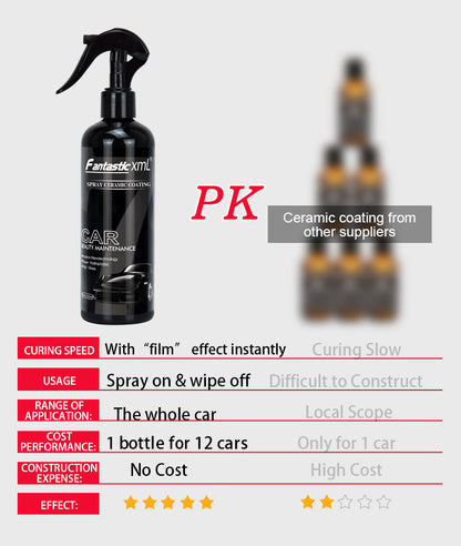 Crystal Quick-acting Liquid Black And White Car Only Spray Waxing