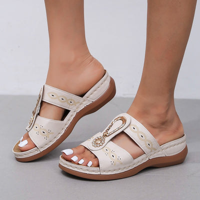 Product model 2