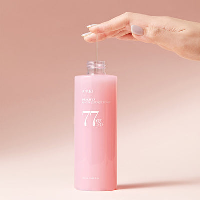Product model 2