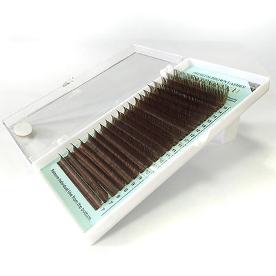 Product model 4