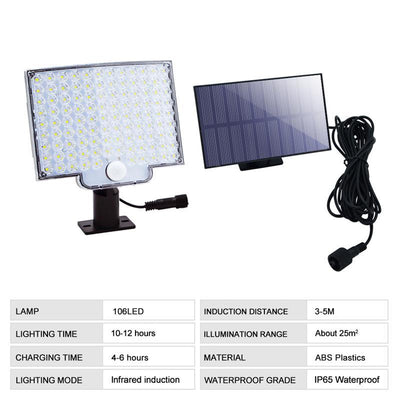 Product model 9