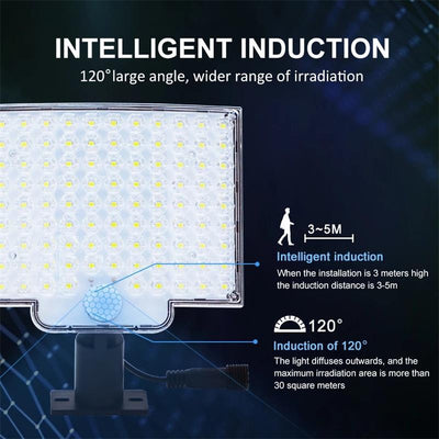 Product model 10