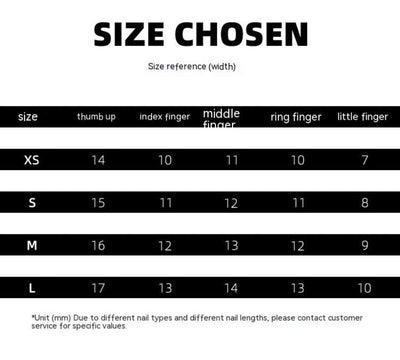 Product model 2