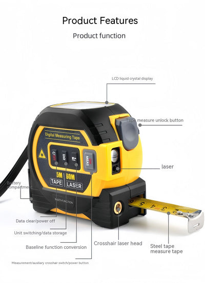 Product model 10