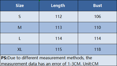 Product model 7