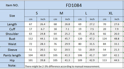 Product model 4
