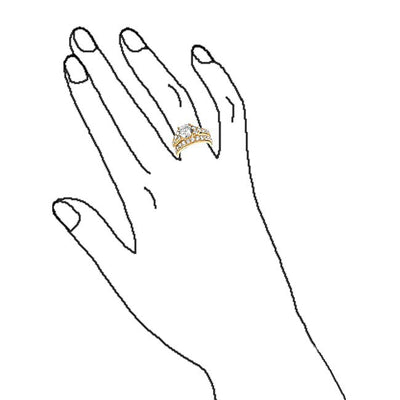 Product model 5