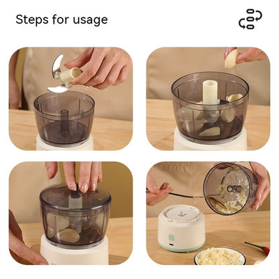 Product model 2