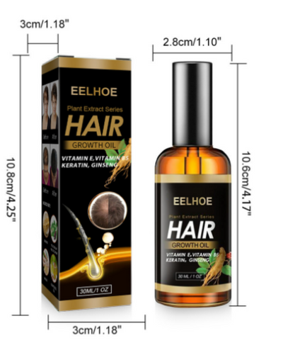 Product model 7