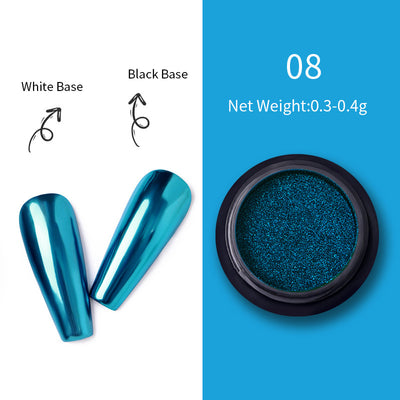 Product model 19