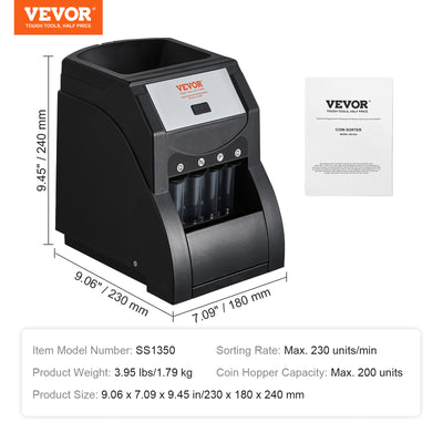 Product model 5