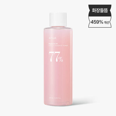 Product model 4