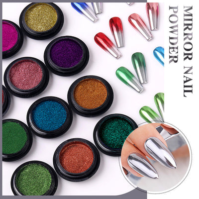 Product model 2