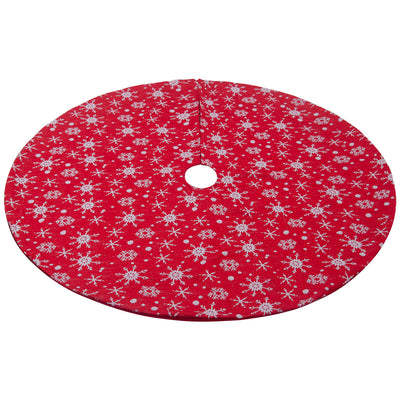 Product model 5