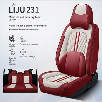 Product model 3