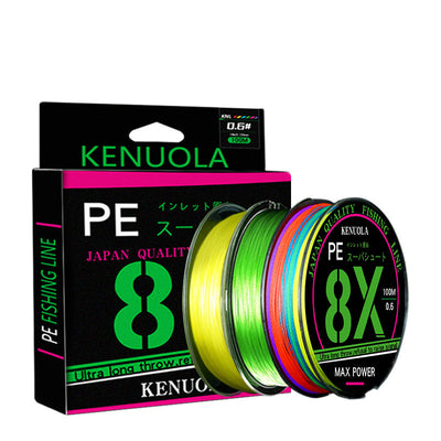 Product model 4
